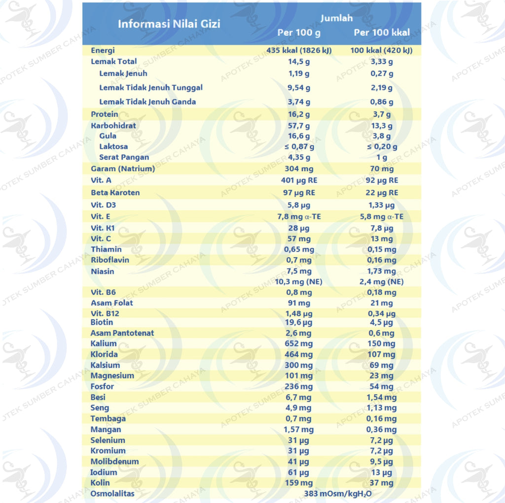 FRESUBIN POWDER RASA VANILA (isi 500 Gram)